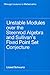 Unstable Modules Over the Steenrod Algebra and Sullivan's Fixed Point Set Conjecture (Chicago Lectures in Mathematics)